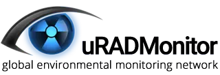 uRADMonitor